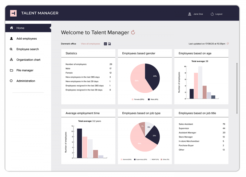 Enhance performance evaluation with Talent Manager